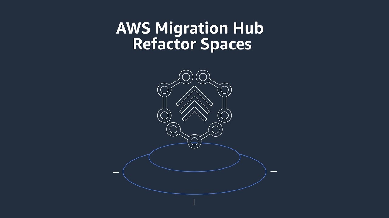 AWS Migration Hub Refactor Spaces