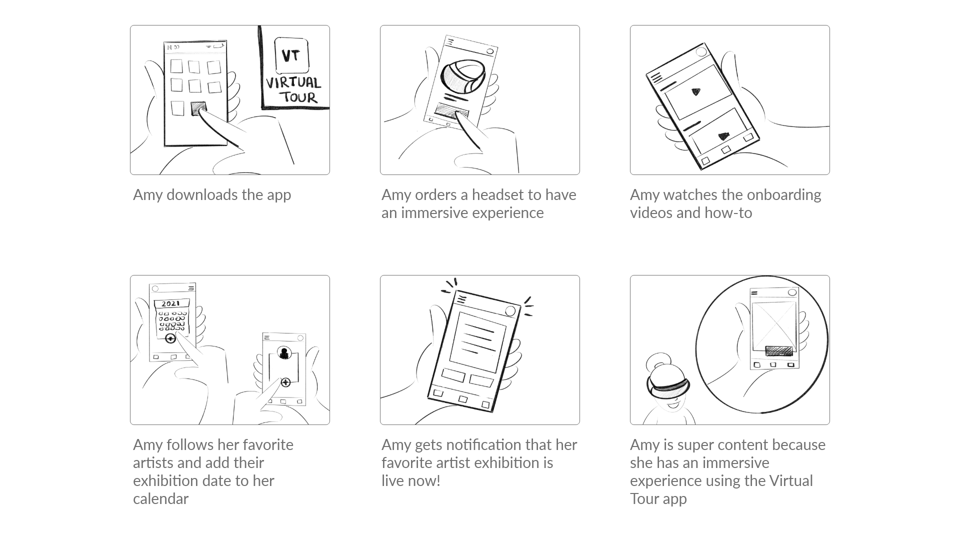 Virtual Tour App | Story Board