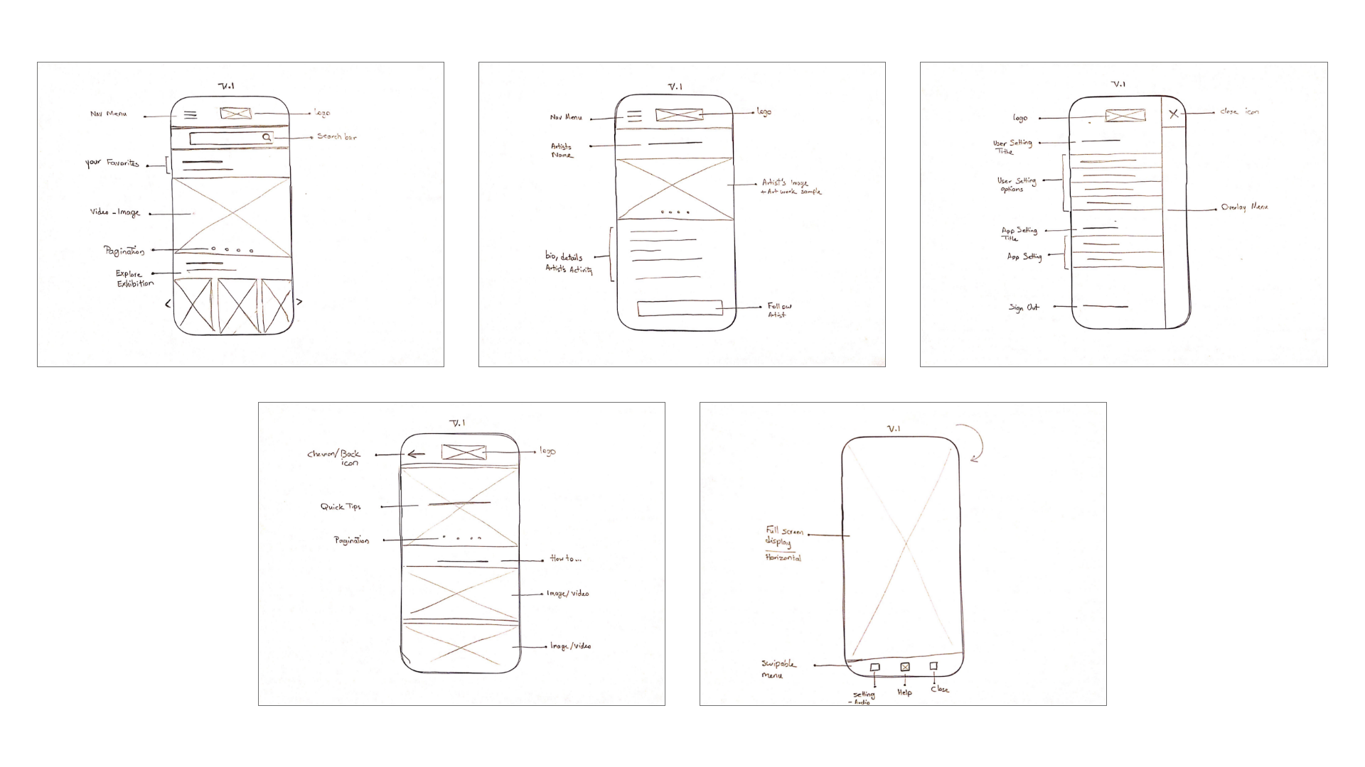Virtual Tour App | Paper Wireframes
