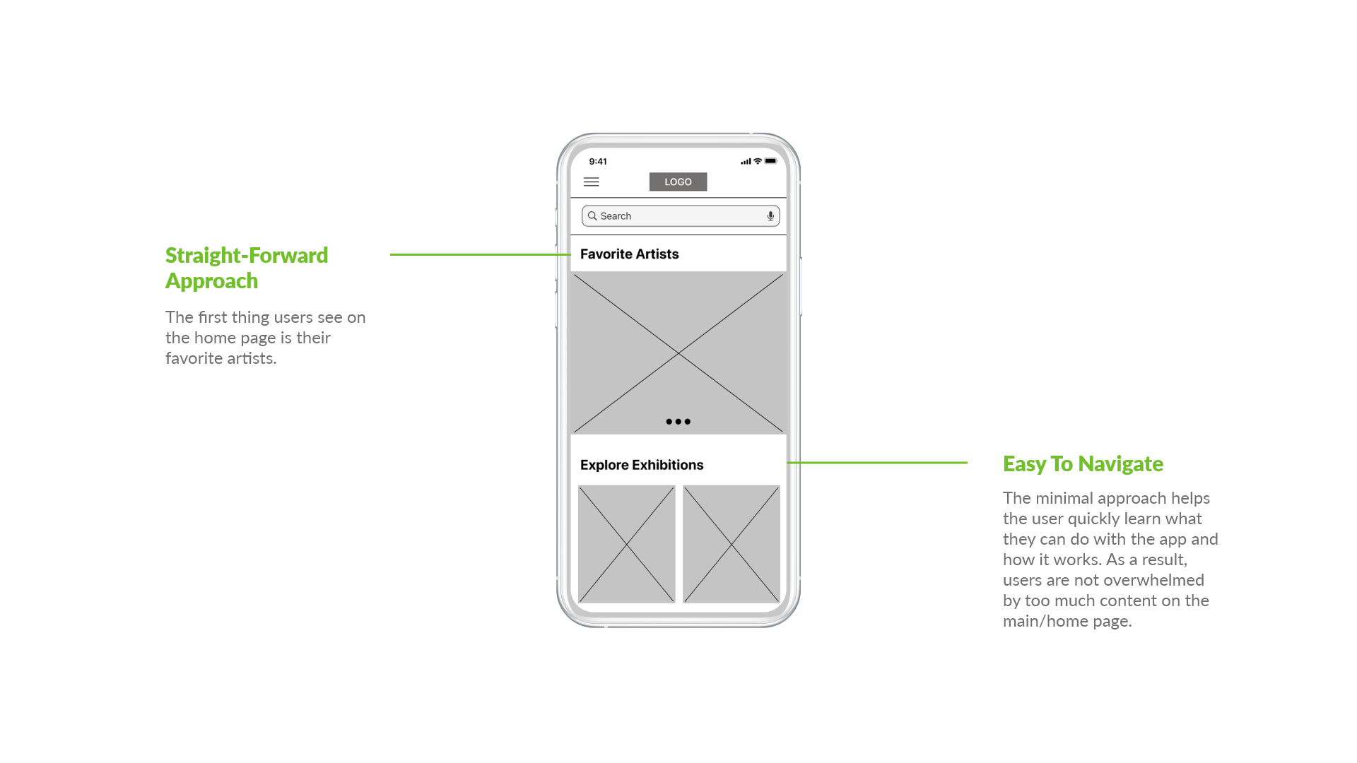 Virtual Tour App | Digital Wireframe
