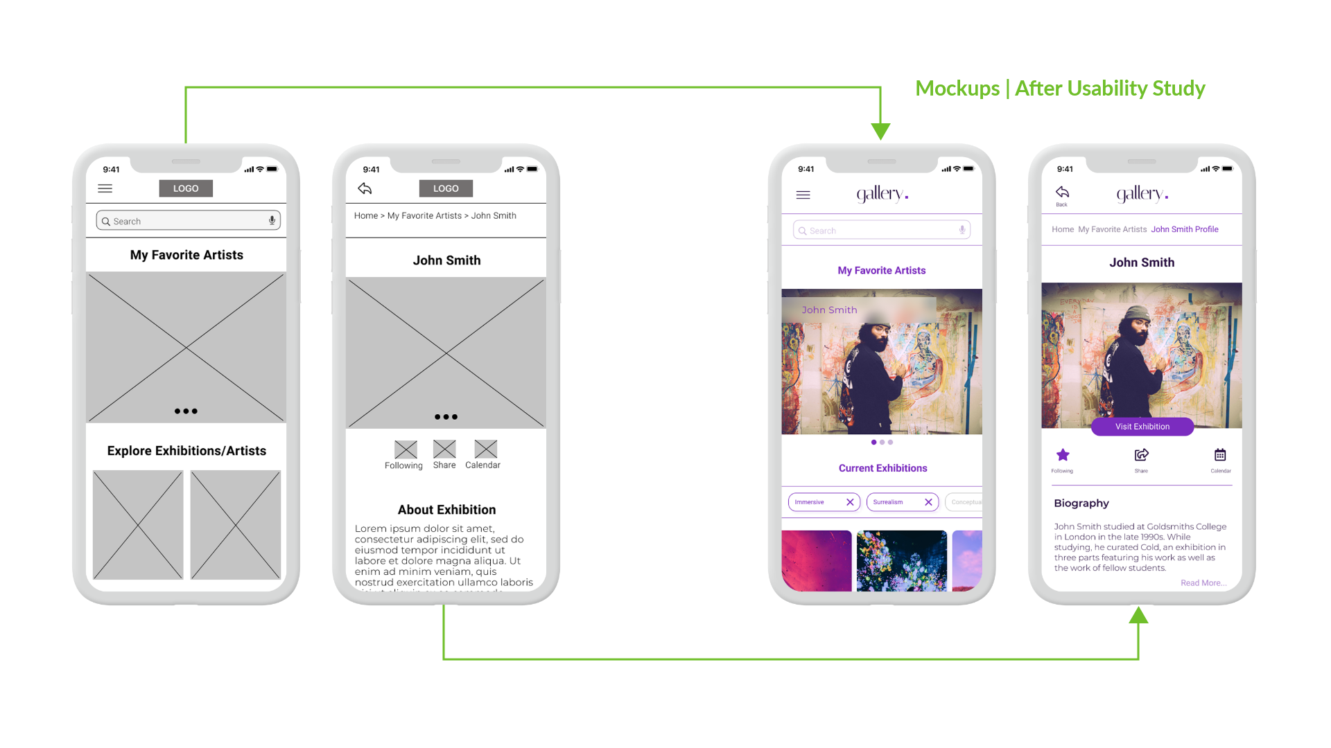 Virtual Tour App | Before After Usability Study