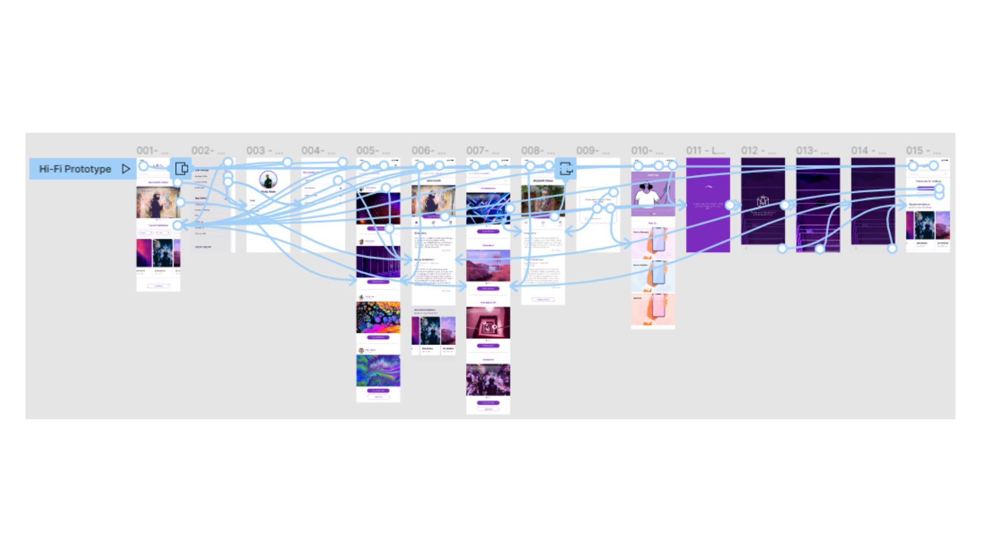 Virtual Tour App | High-Fidelity Prototype