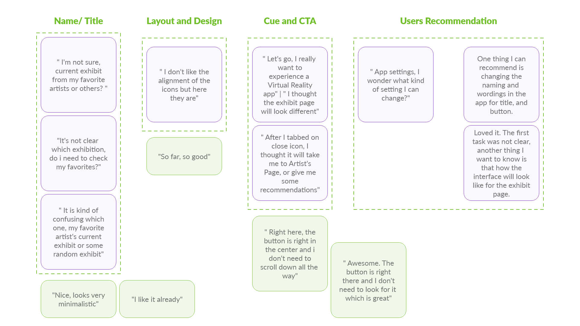 Virtual Tour App | Affinity Map