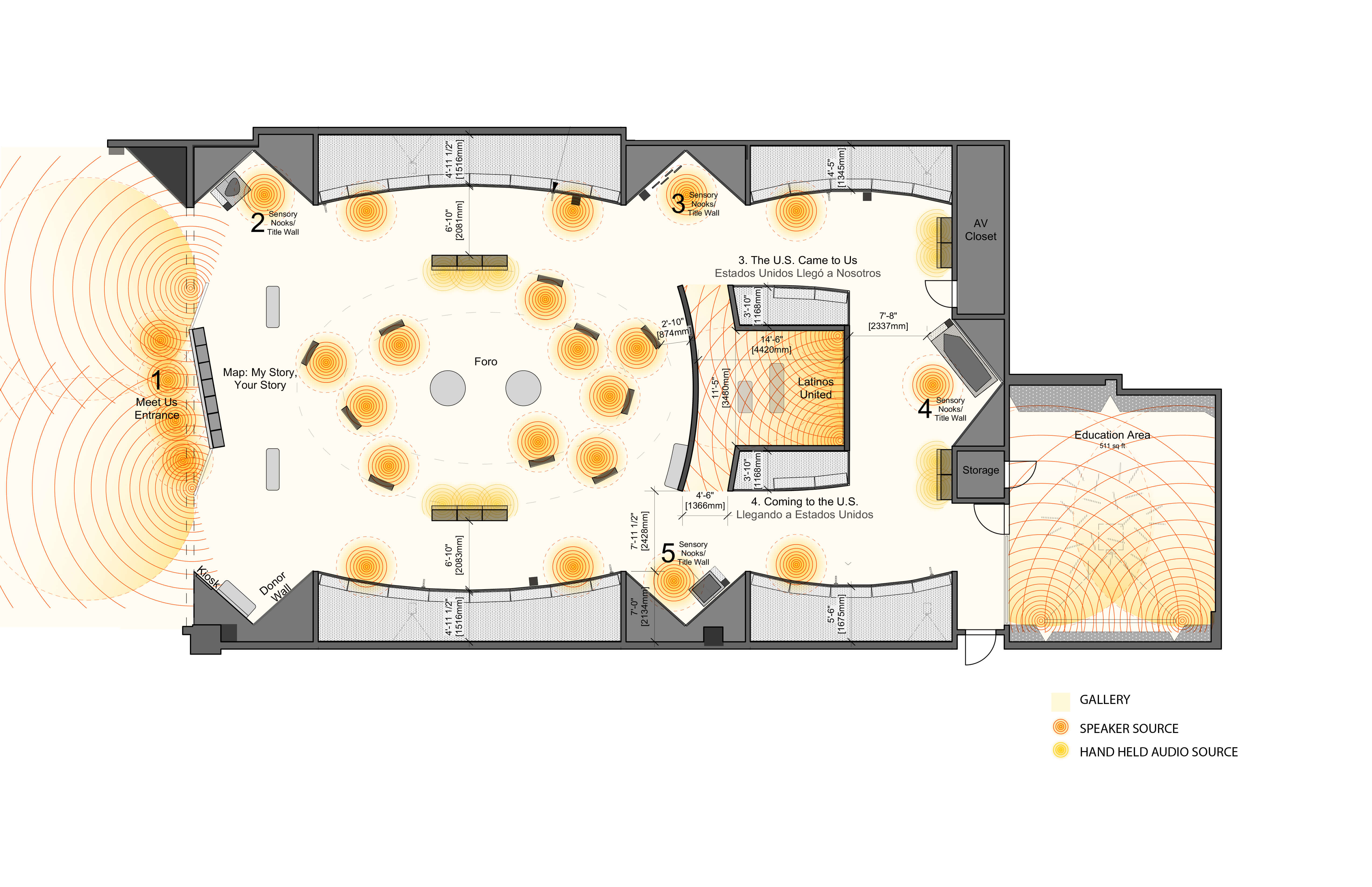 Sensory Mapping Informs Design of Smithsonian’s New Molina Family ...