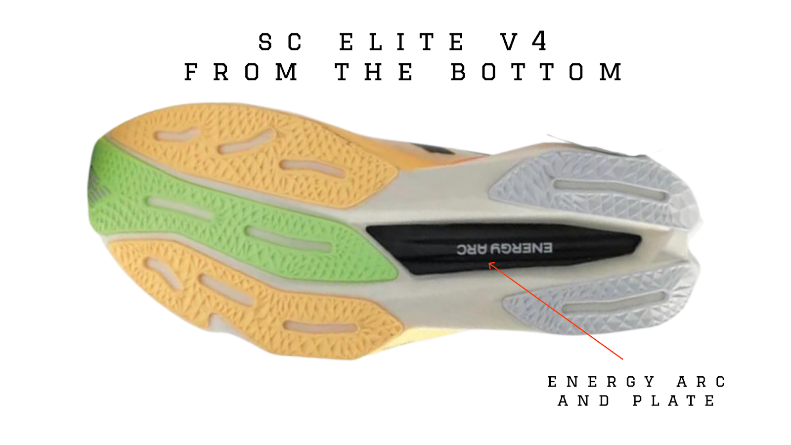 New Balance SC Elite v4 Preview Release Date, Specs, Midsole