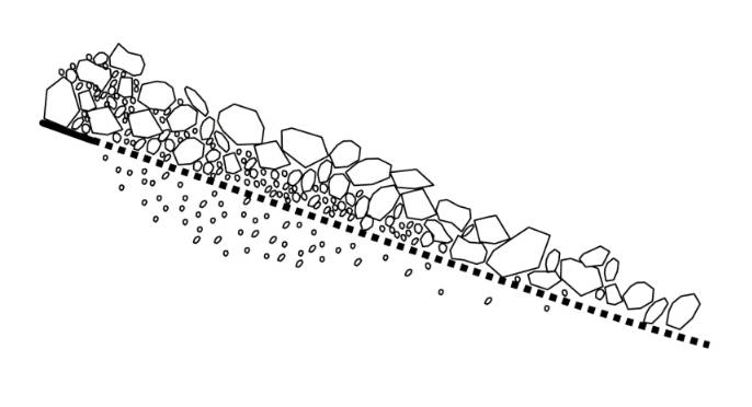 Diagram of scalper screening rock material black and white