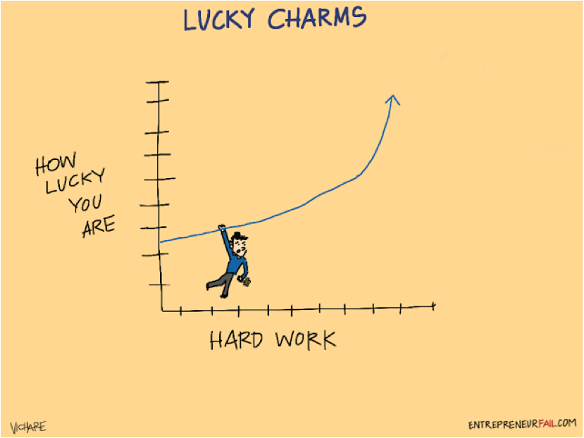 image1 The Solo Entrepreneur's Notebook: Keeping the Passion High in Good Times and Bad