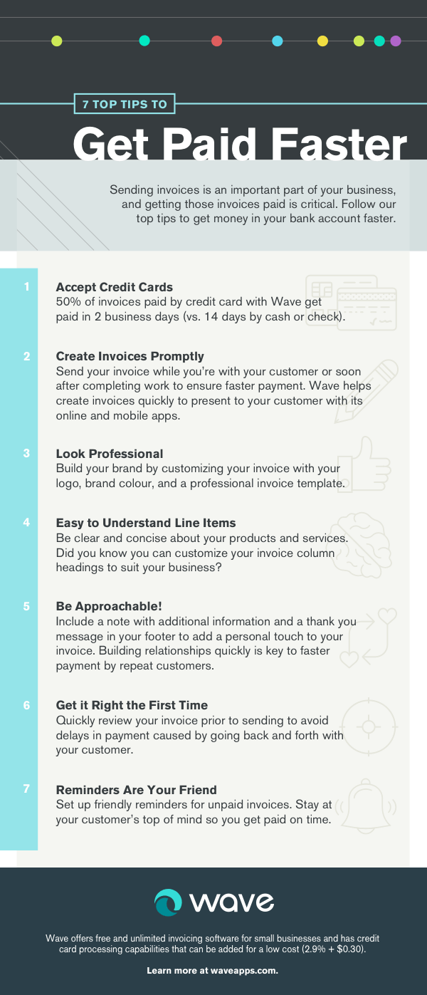 infographic 7 Tips For Creating Invoices That Get Paid Fast