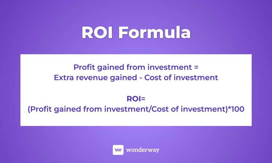 How to measure sales training ROI in 2023