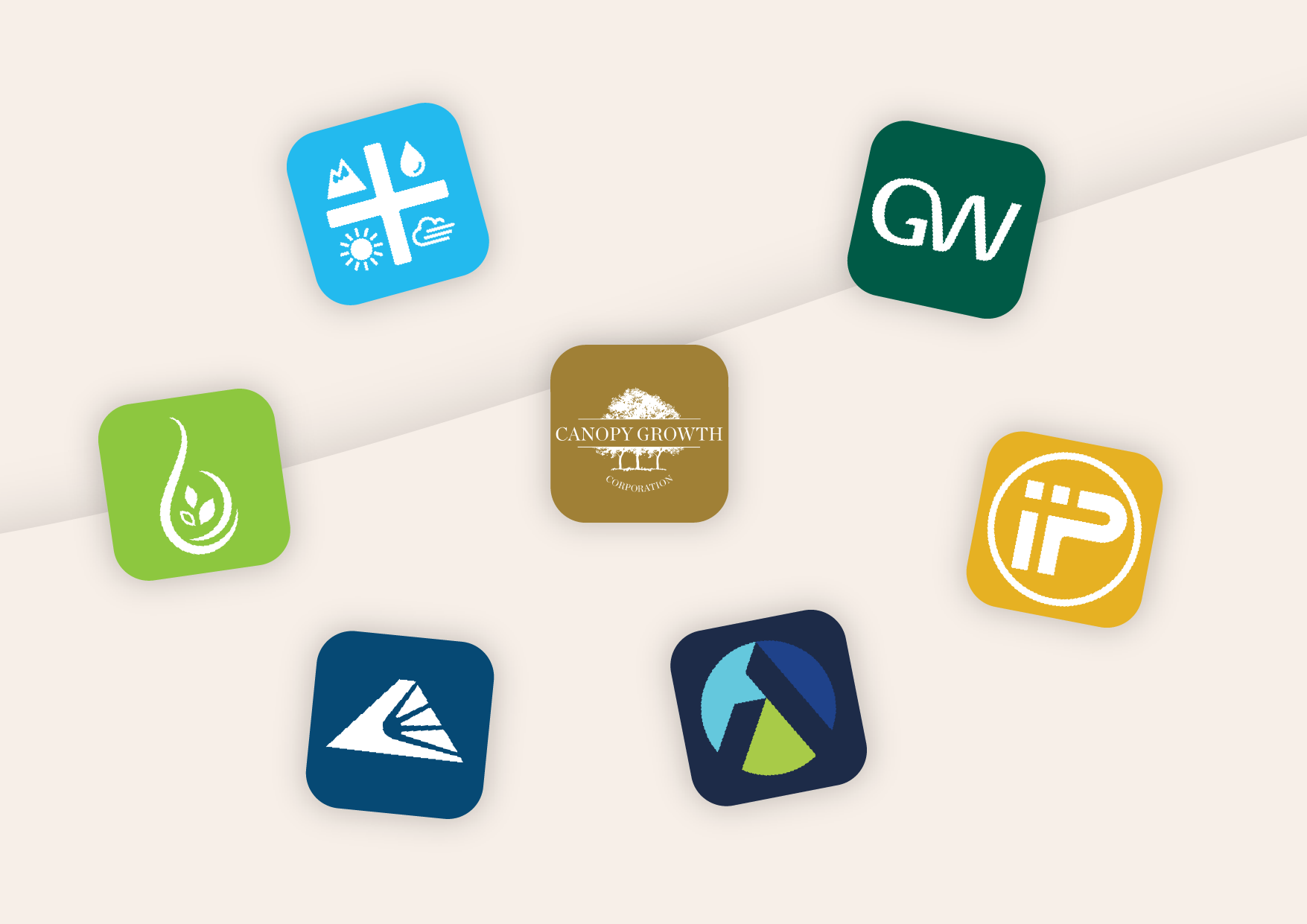 Buy weed (stocks) on Freetrade