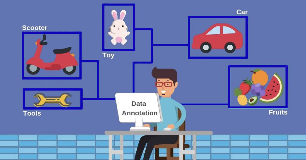 Maximizing Your AI Development with Web Spiders 3T Framework