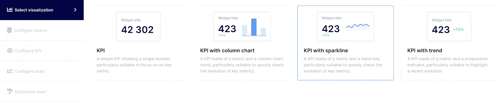 Learn How-To Create Software Engineering KPIs Using Keypup