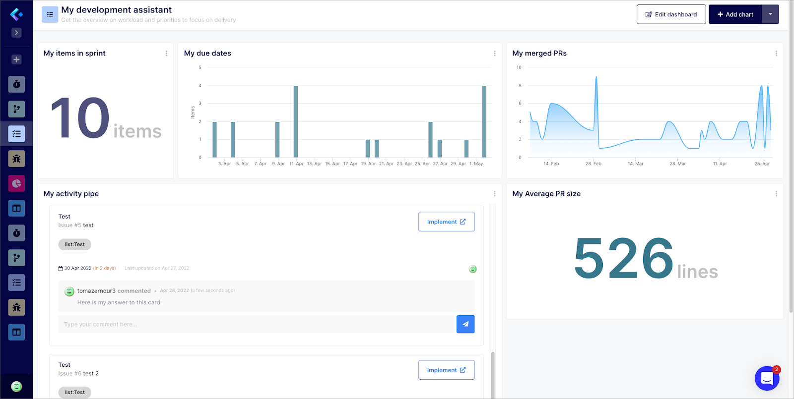 4 Software Engineering Dashboards for Scale Keypup