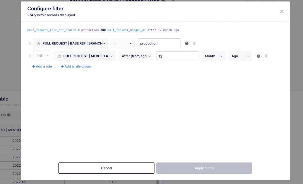 Calculating Cycle Time - Templates and Tutorials | Keypup