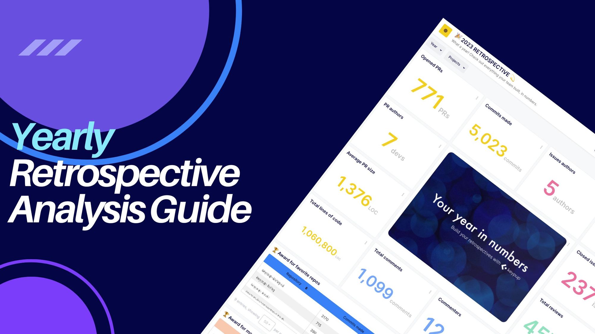Retrospective Analytics: Guide & Tools in Software Eng