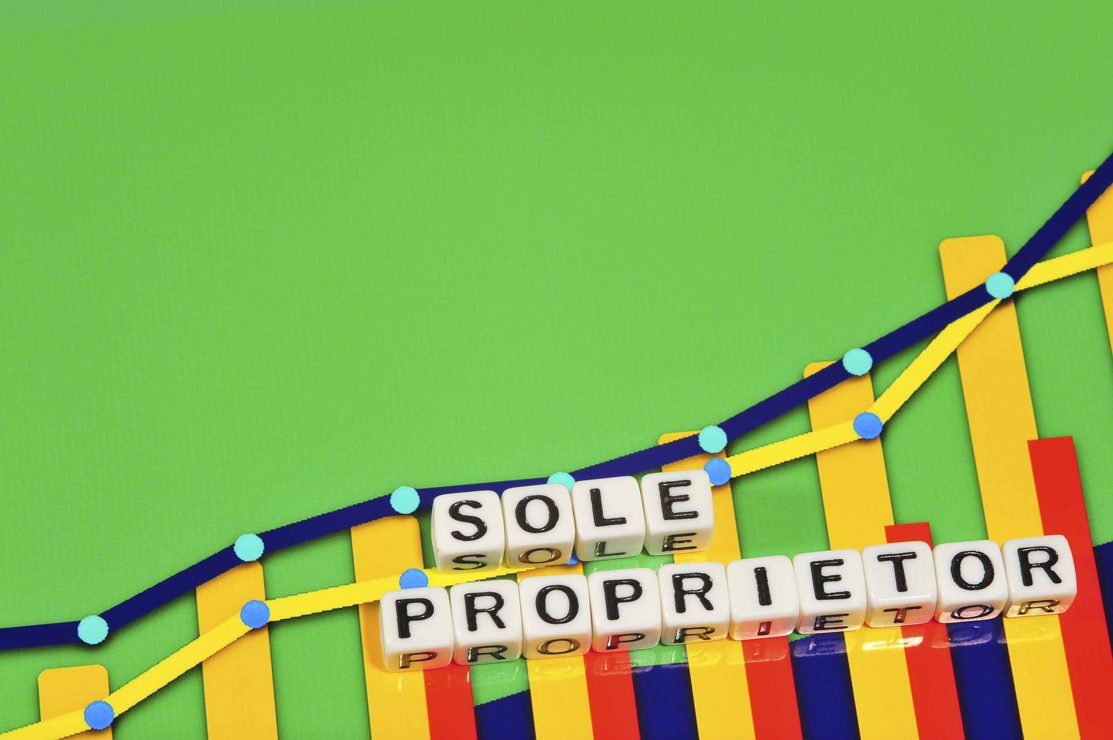 How to start a sole proprietorship business GOV+