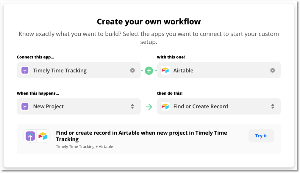 The 12 best productivity apps for mac