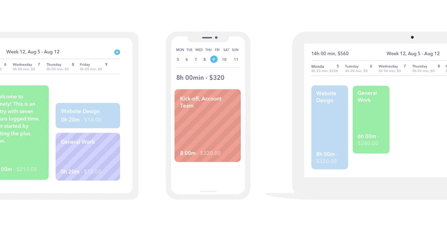 Time Tracking For Remote Employees Time Tracking For Remote Employees