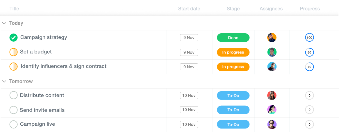 The 22 best task management software for team collaboration