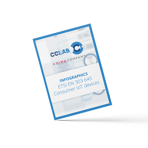 downloadable-resources-etsi-en-303-645-infographics-for-consumer-iot