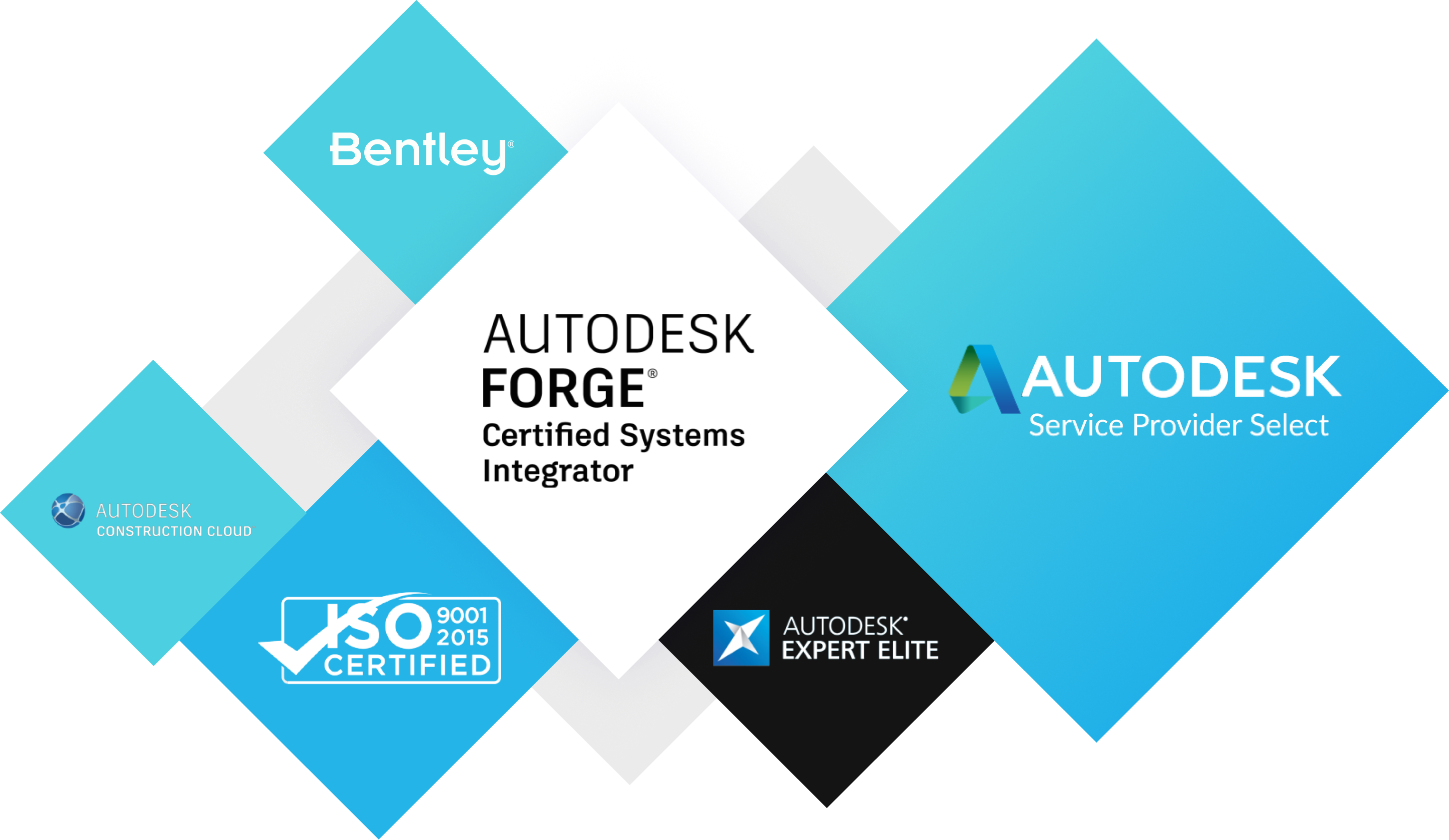 our expertise images