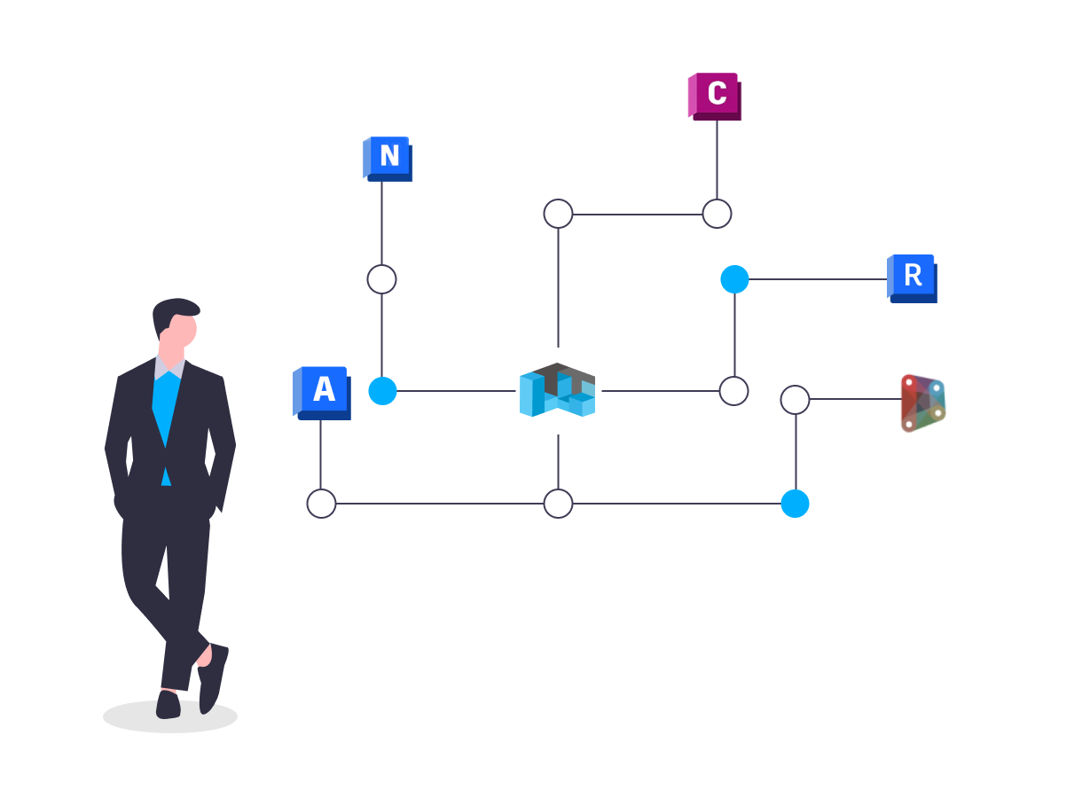 Sof dev & automation images
