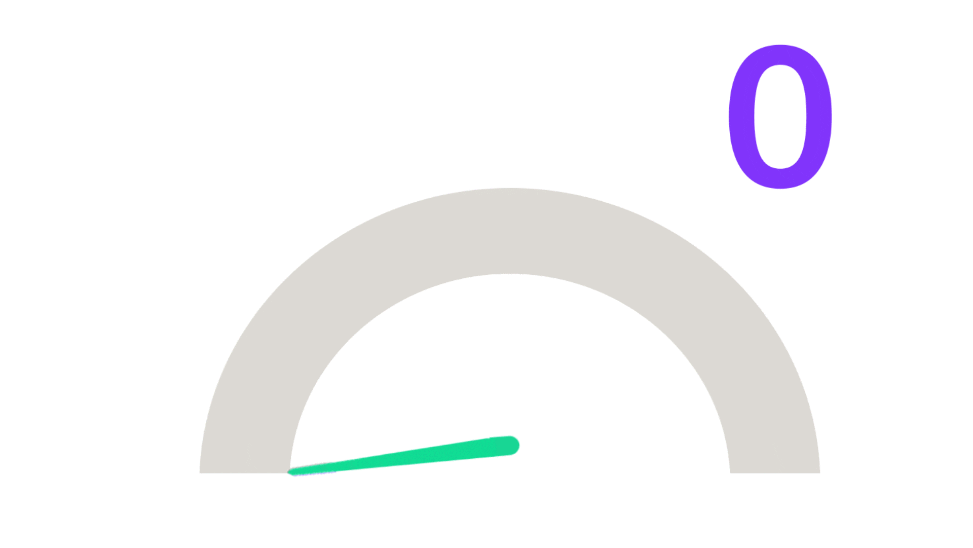 net promoter gif