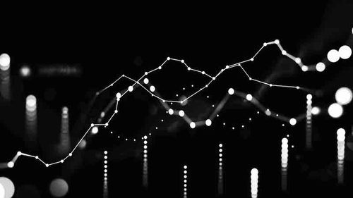 GreyNoise | Anomaly and trend detection explainer