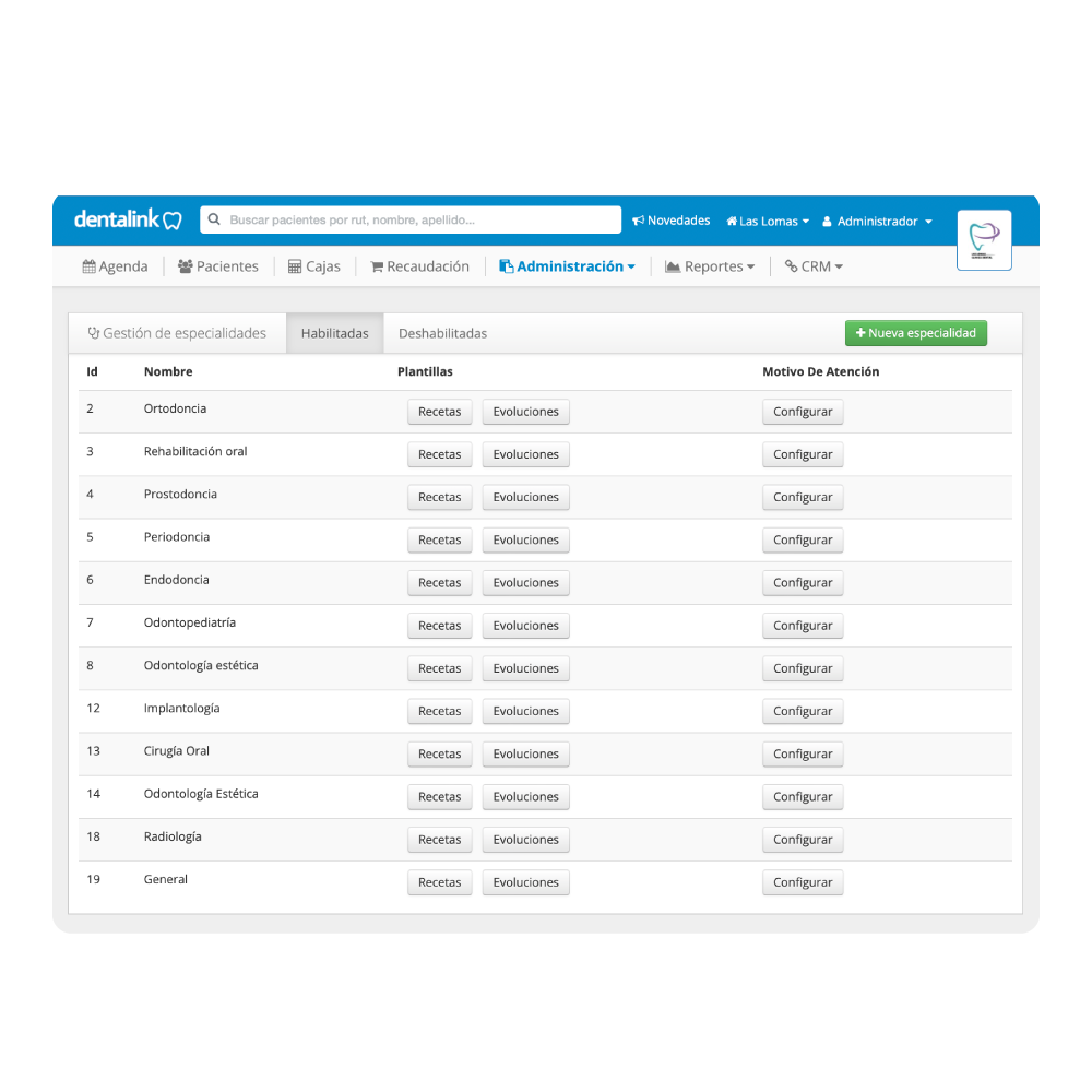 Plantillas Funcionalidad del Software Dentalink