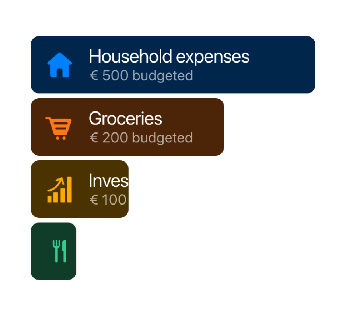 Feature visual