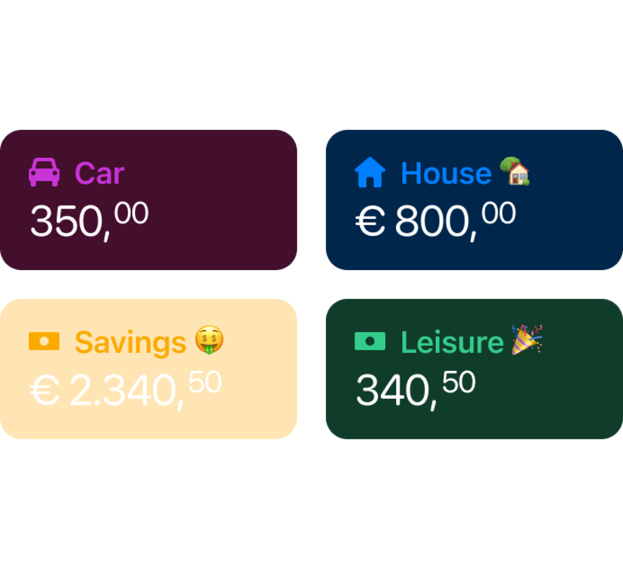 Feature visual