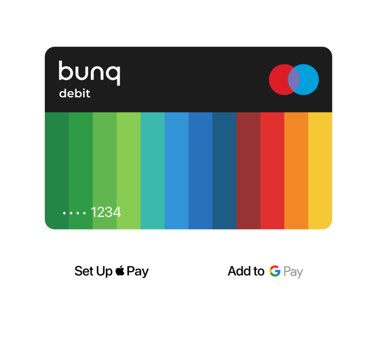 Feature visual