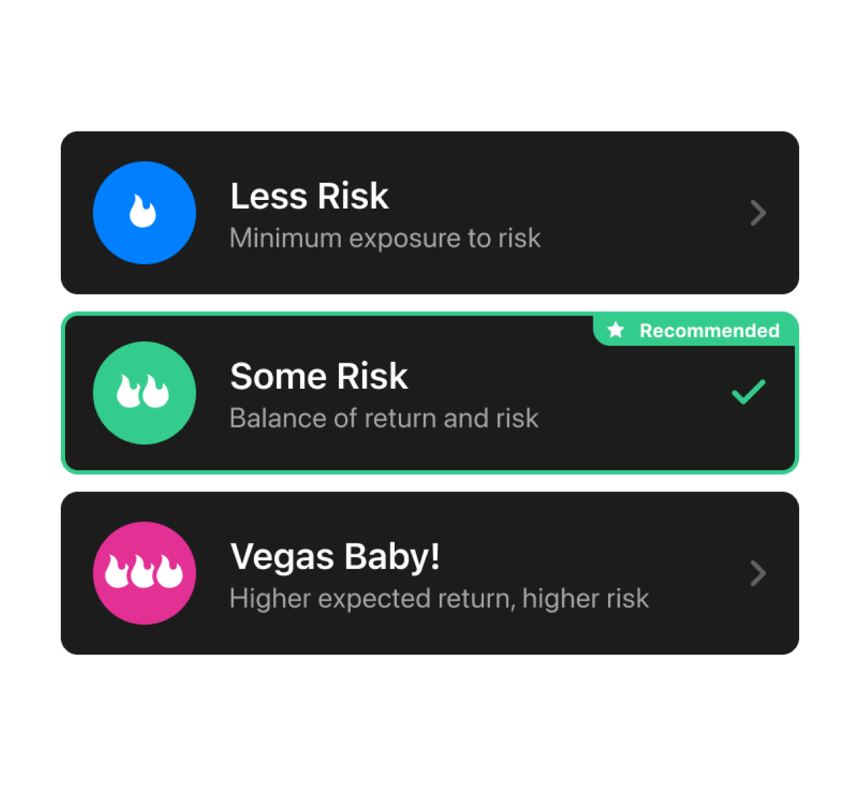 Feature visual