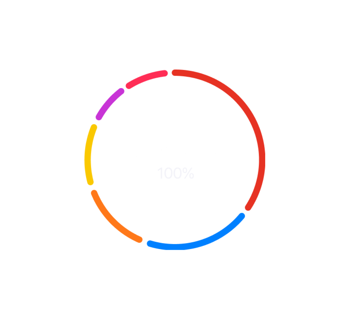Feature visual
