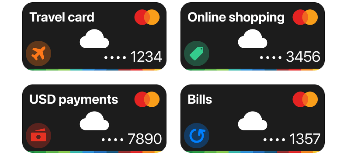 Feature visual