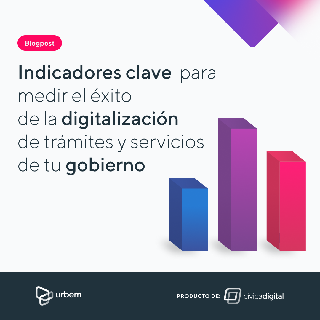 Indicadores clave para medir el éxito de la digitalización de trámites ...