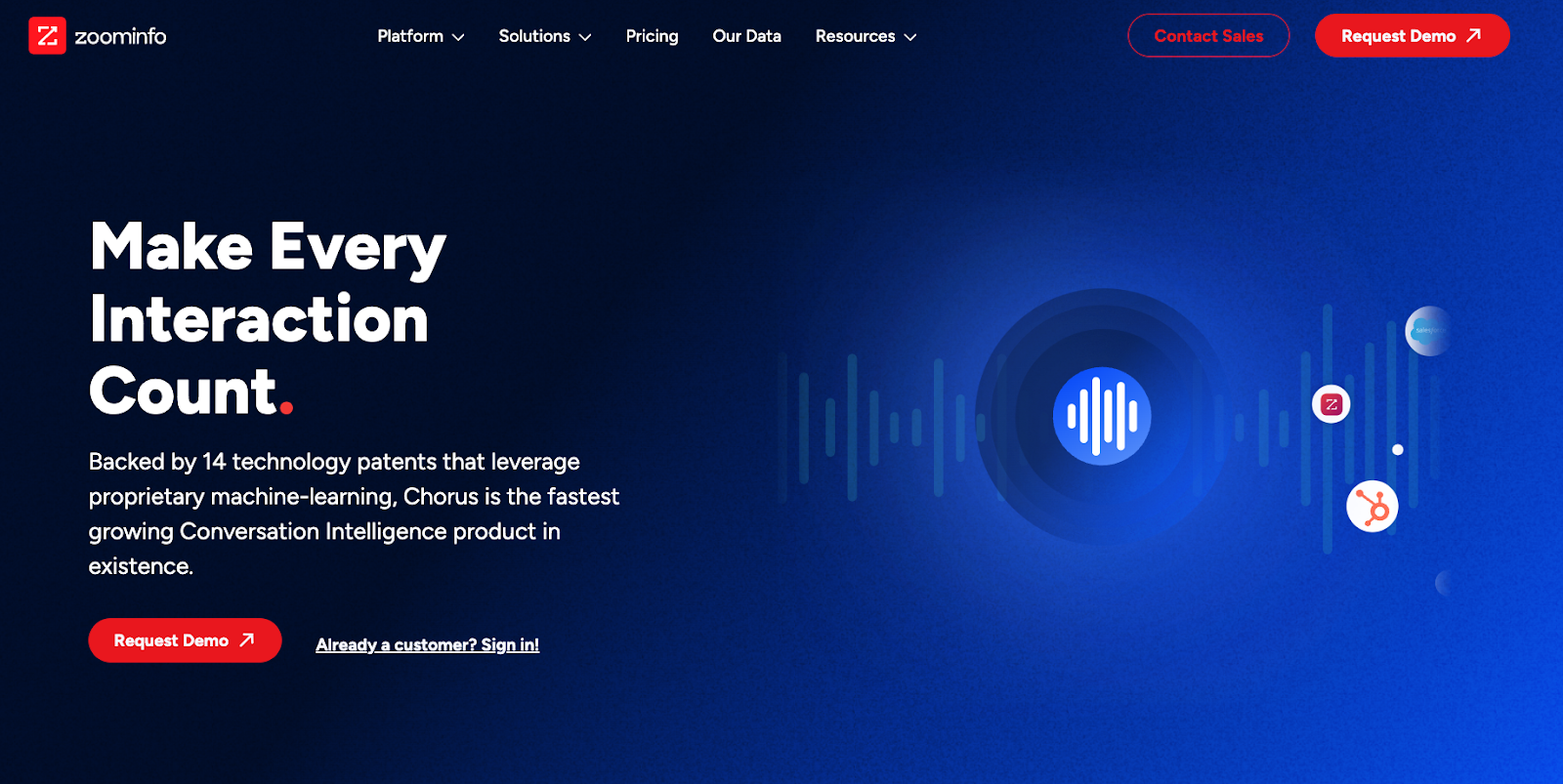 Chorus.ai by ZoomInfo Pros, Cons, and the Best Alternatives in 2024