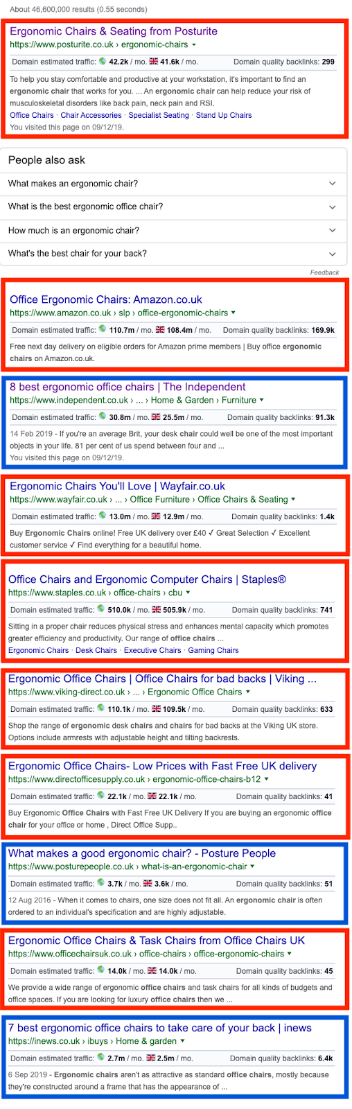 "ergonomic chair" serp example