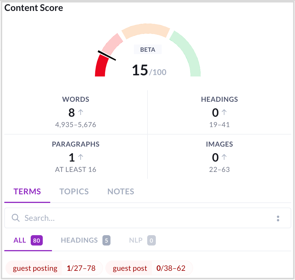 Content Score customization panel