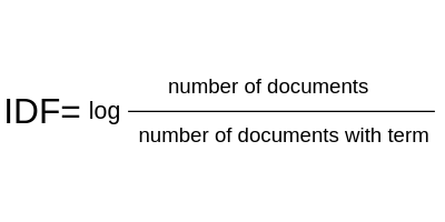 inverse documents frequency idf = logarithm from number of documents in the corpus divided by document in a collection where term occurs count