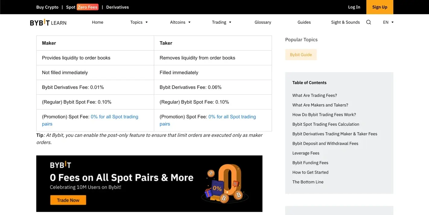 Bybit Fees Schedule.