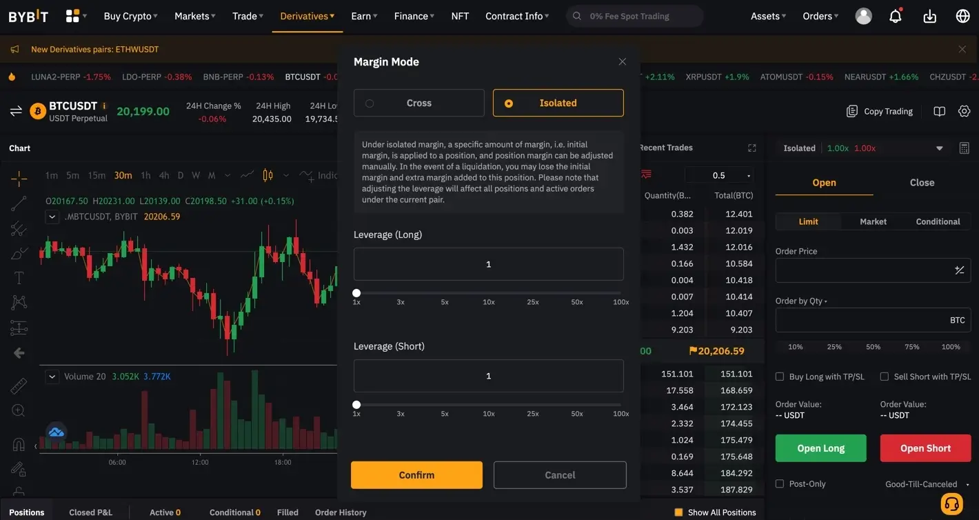 How to trade futures on Bybit with 100x leverage.