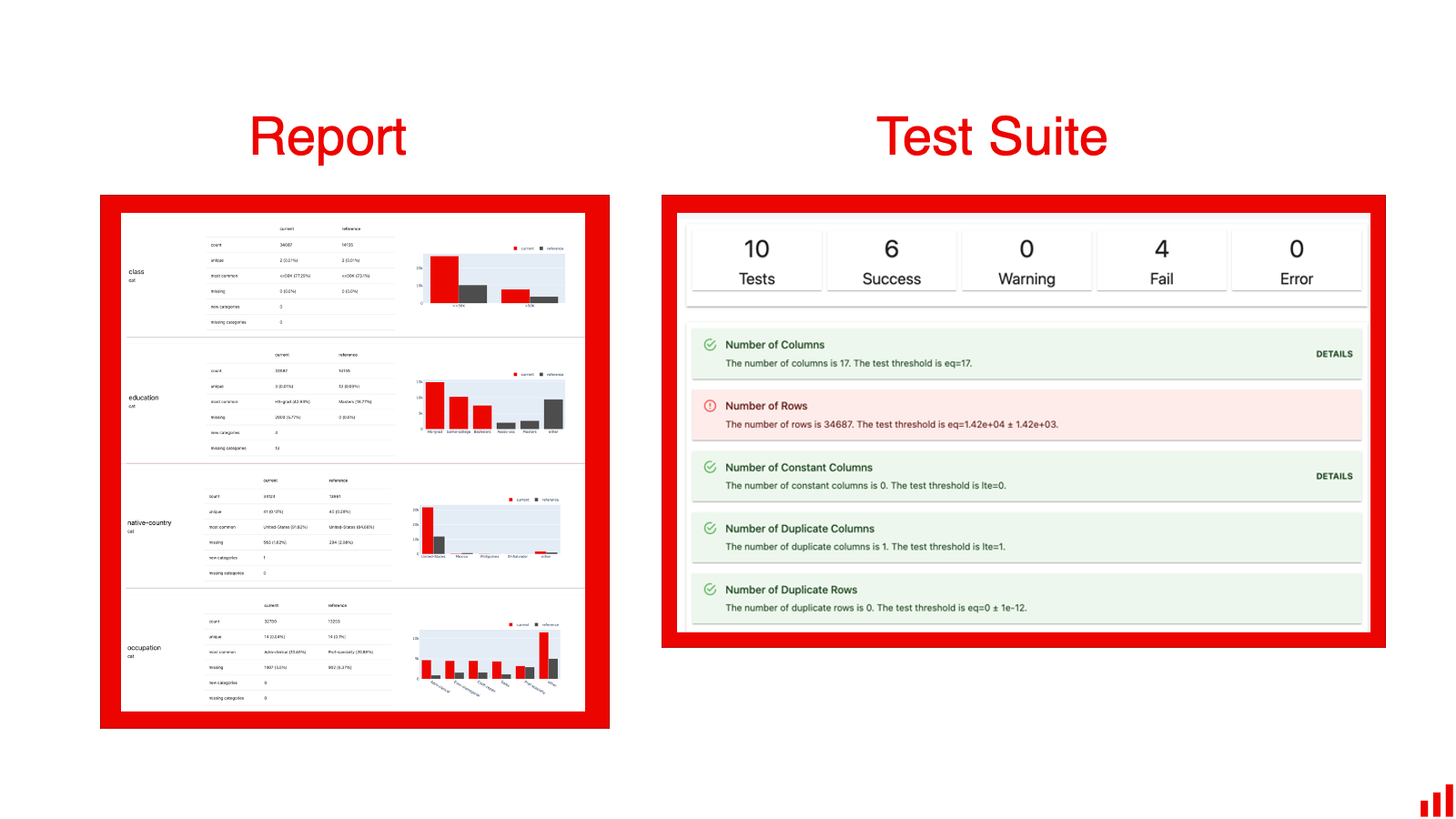 Evidently 0.1.59: Migrating from Dashboards and JSON profiles to Reports