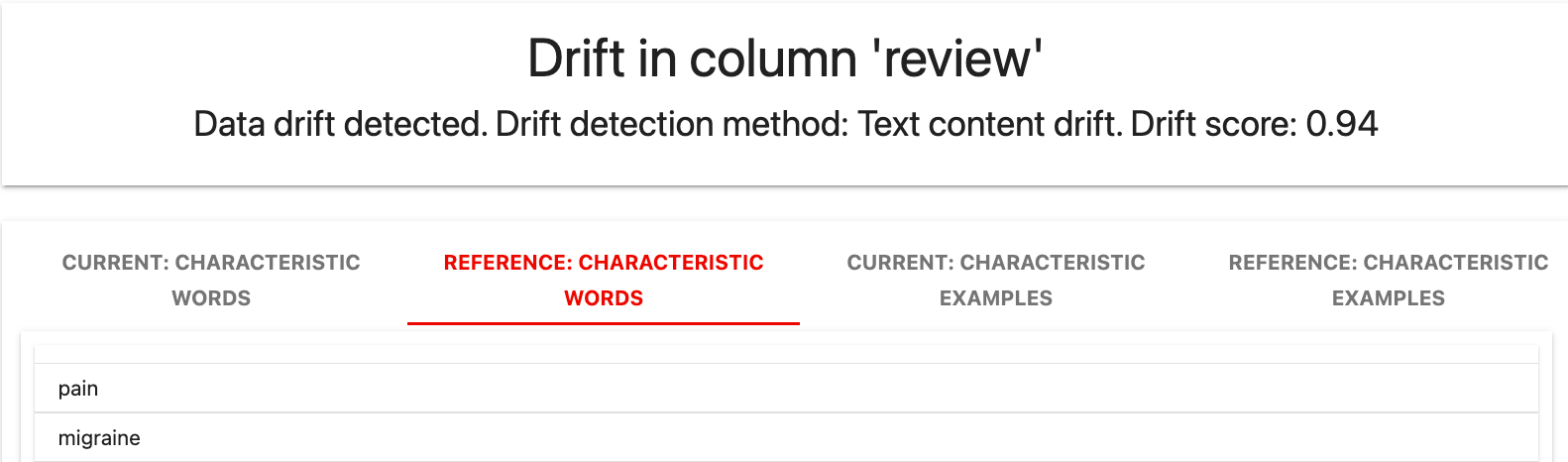 Reference typical words