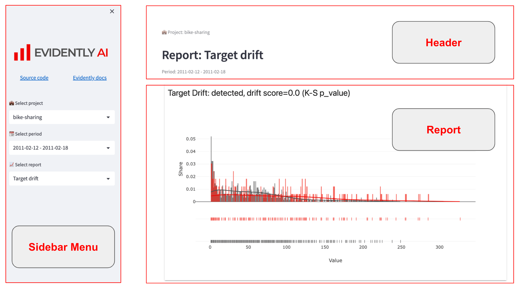 Evidently - Streamlit app elements