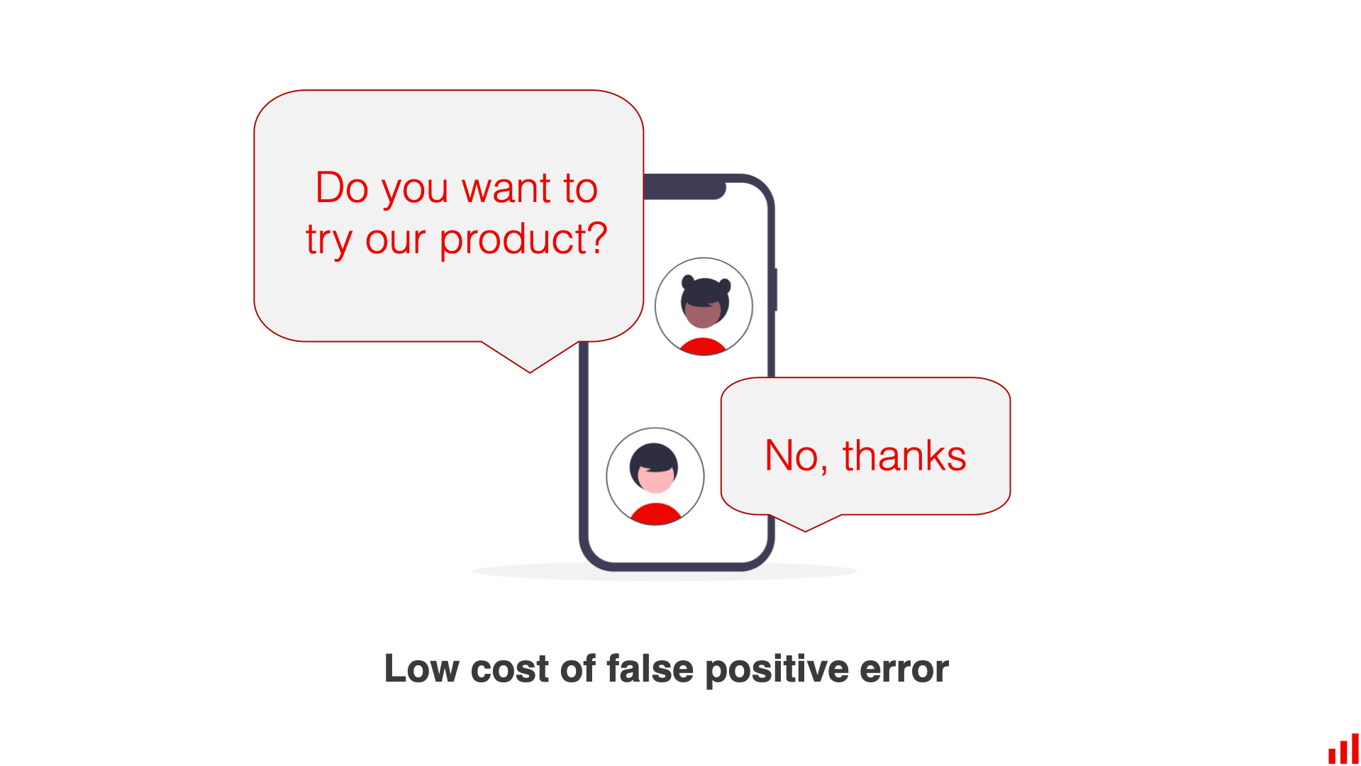 Low cost of false positive error