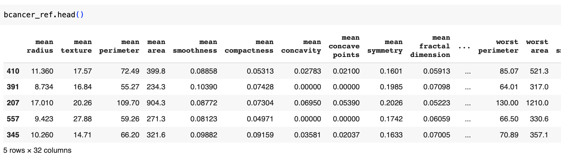 A simple way to create ML Model Cards in Python