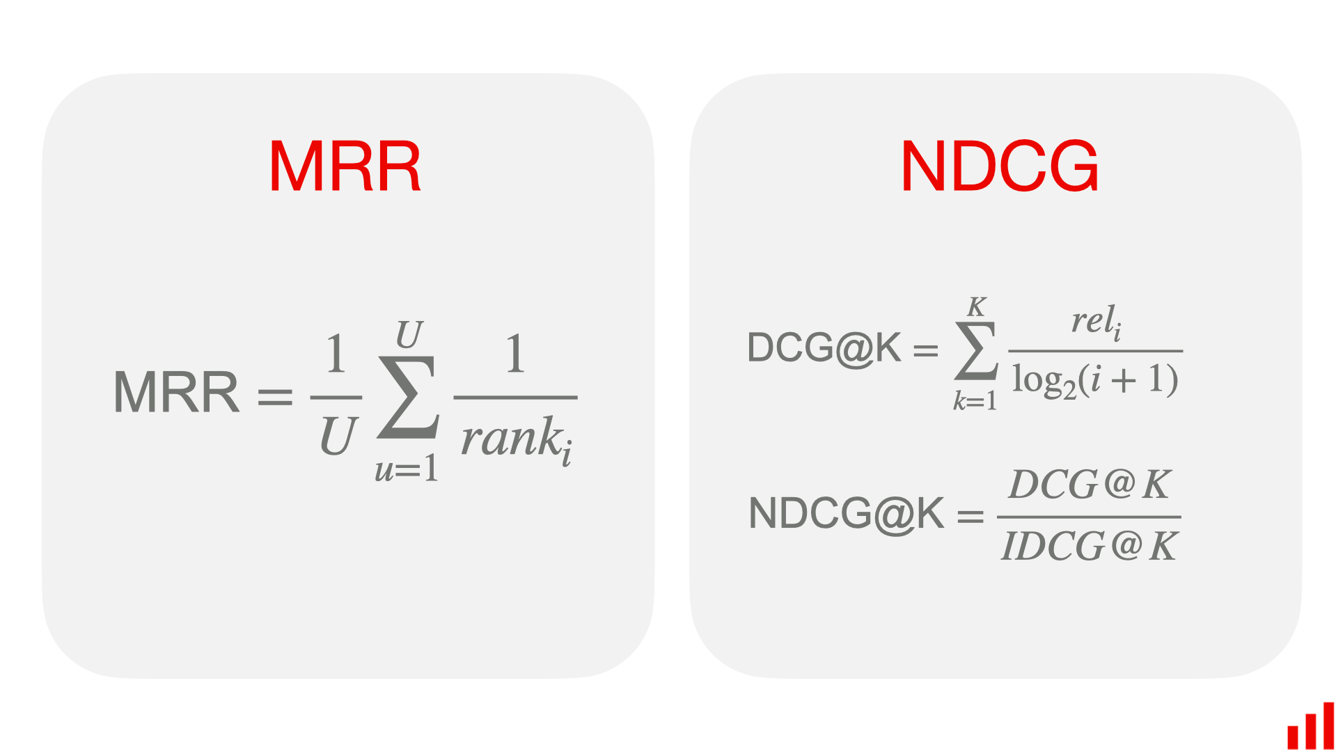 Mrr Vs Ndcg Mrr Vs Ndcg