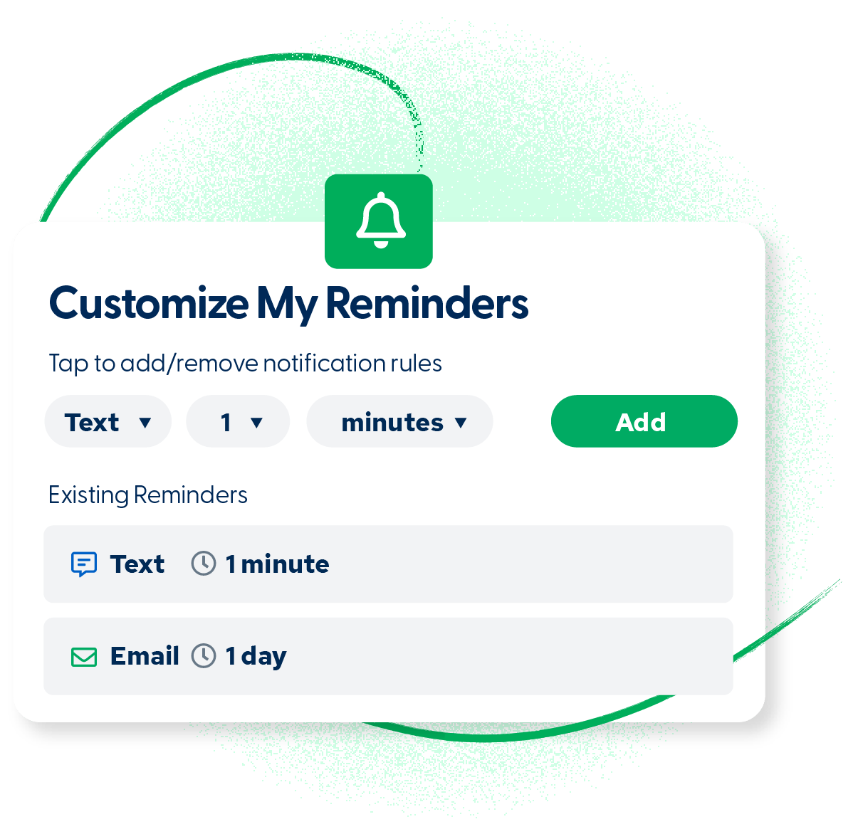 Dental Appointment Reminder Software Dental Intelligence