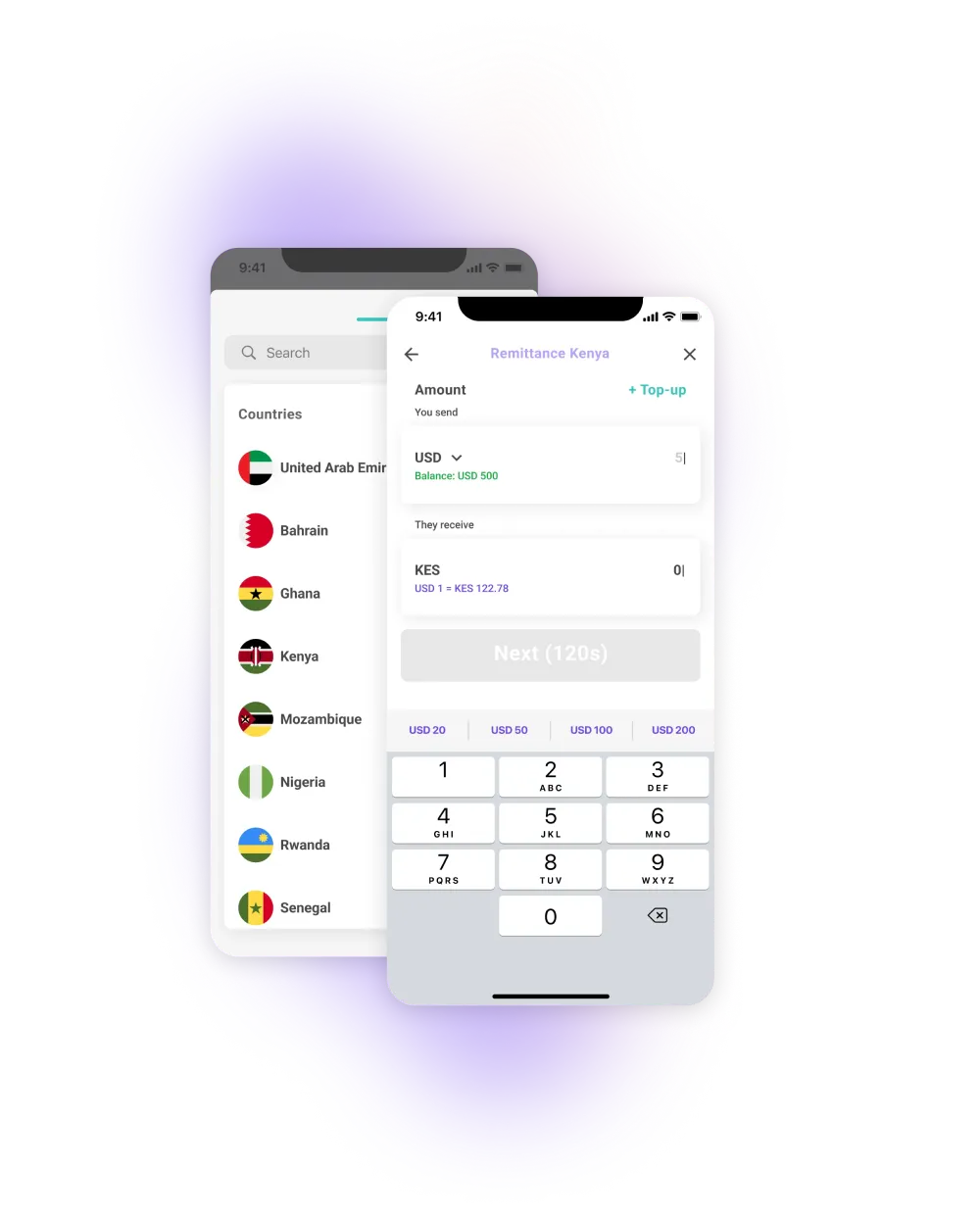 Pyypl: Manage your money in one place